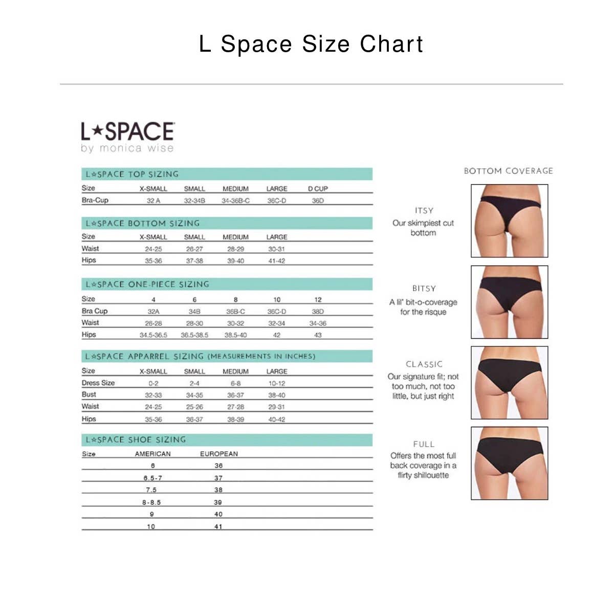 L*SPACE Revolve Set Nico Underwire Bikini Top Estella Bikini Bottom M New - Premium  from L*SPACE - Just $119.00! Shop now at Finds For You